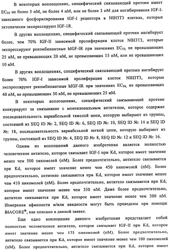 Связывающие протеины, специфичные по отношению к инсулин-подобным факторам роста, и их использование (патент 2492185)