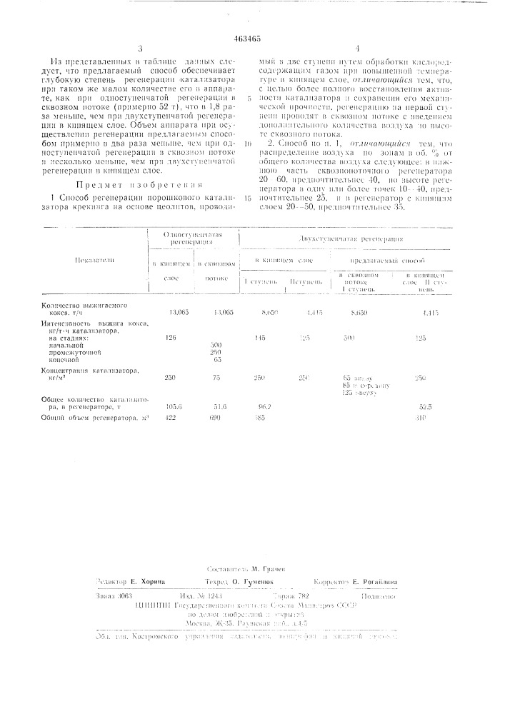 Способ регенерации порошкового катализатора крекинга на основе цеолитов (патент 463465)