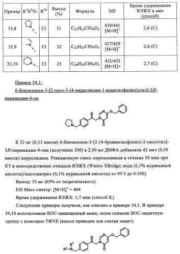 Новые производные пиридона, обладающие антагонистической активностью в отношении mch, и лекарственные средства, включающие такие соединения (патент 2453543)