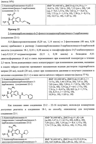Новые производные индола, обладающие ингибирующей активностью в отношении i b киназы   (патент 2470918)