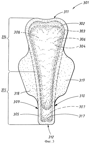 Абсорбирующее изделие с основным абсорбирующим участком, расположенным в передней части (патент 2259810)