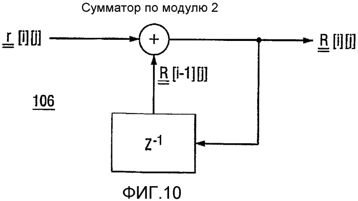 Когерентное слежение для чм-приемника стандарта впр с помощью антенной системы с коммутационным разнесением (патент 2373660)