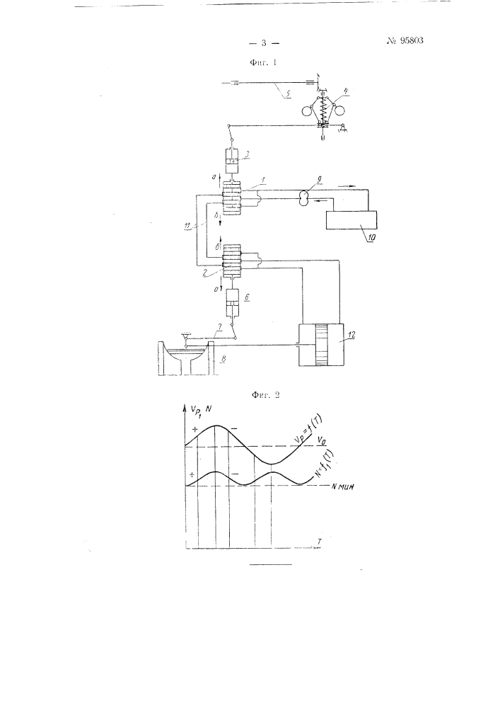 Устройство для автоматического изменения величины скорости резания врубовой машины (патент 95803)