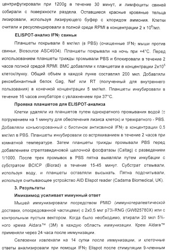 Способ усиления иммунного ответа млекопитающего на антиген (патент 2370537)