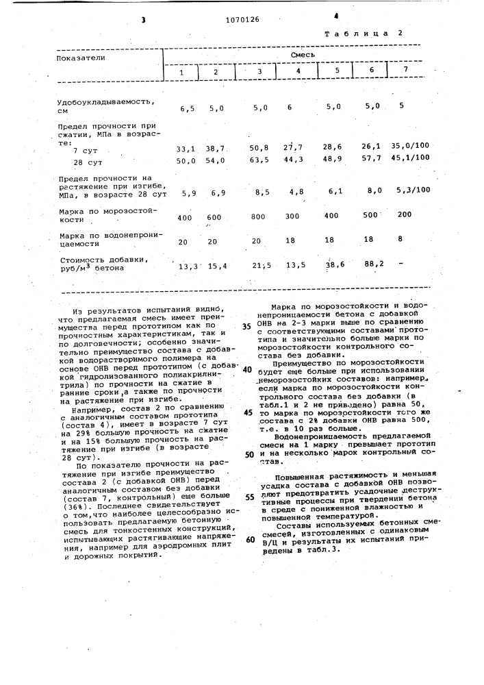 Бетонная смесь (патент 1070126)