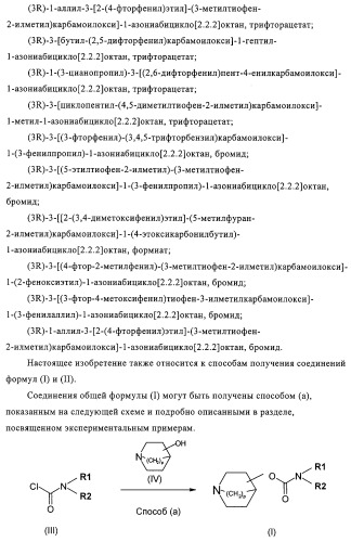 Карбаматные производные хинуклидина, фармацевтическая композиция на их основе и применение (патент 2321588)