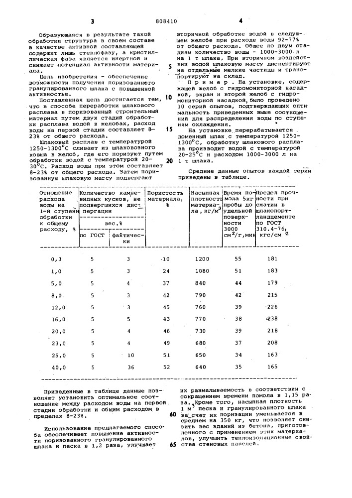 Способ переработки шлаковогорасплава b поризованный строи- тельный материал (патент 808410)