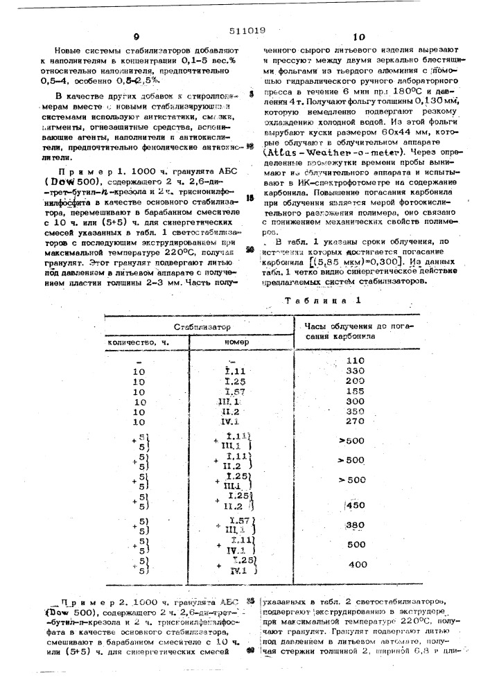 Стабилизирующая смесь (патент 511019)