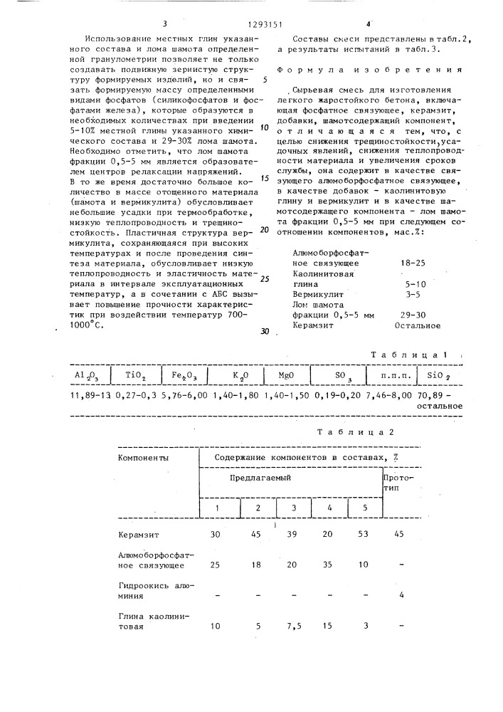 Сырьевая смесь для изготовления легкого жаростойкого бетона (патент 1293151)