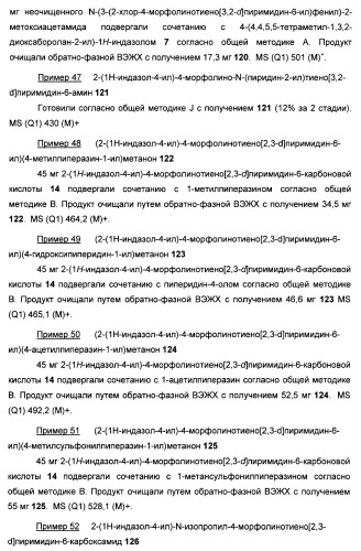 Ингибиторы фосфоинозитид-3-киназы и содержащие их фармацевтические композиции (патент 2437888)