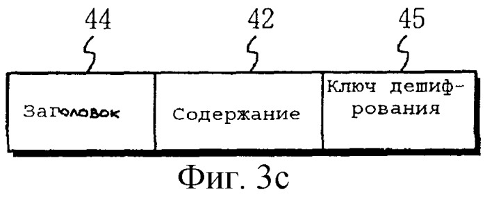 Способ и устройство для обработки данных с авторскими правами (патент 2249245)