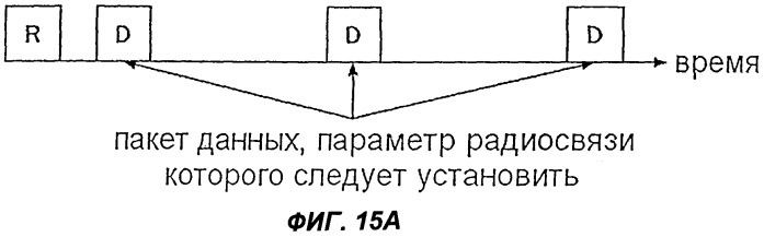 Система мобильной связи, мобильная станция, базовая станция и способ управления передачей данных (патент 2407239)