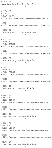 Анти-cd79b антитела и иммуноконъюгаты и способы их применения (патент 2553566)