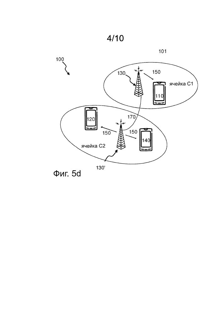Способ и беспроводное устройство для обеспечения коммуникации от устройства к устройству (патент 2630410)