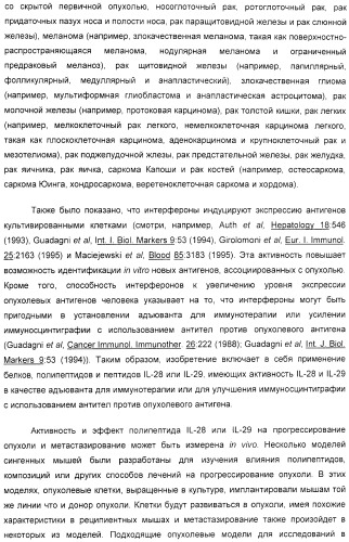 Применение il-28 и il-29 для лечения карциномы и аутоиммунных нарушений (патент 2389502)