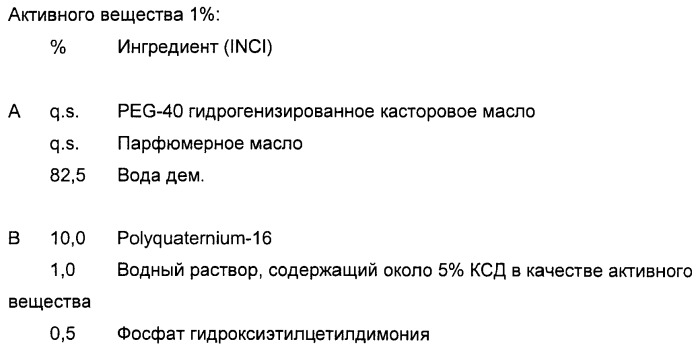 Кератинсвязывающие полипептиды (патент 2411029)