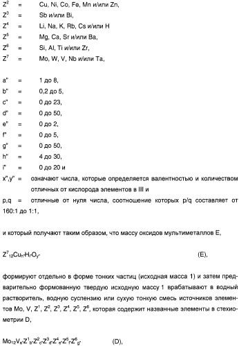 Способ проведения гетерогенного каталитического частичного окисления в газовой фазе акролеина в акриловую кислоту (патент 2365577)