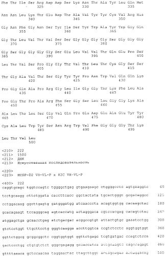 Pscaxcd3, cd19xcd3, c-metxcd3, эндосиалинxcd3, epcamxcd3, igf-1rxcd3 или fap-альфаxcd3 биспецифическое одноцепочечное антитело с межвидовой специфичностью (патент 2547600)