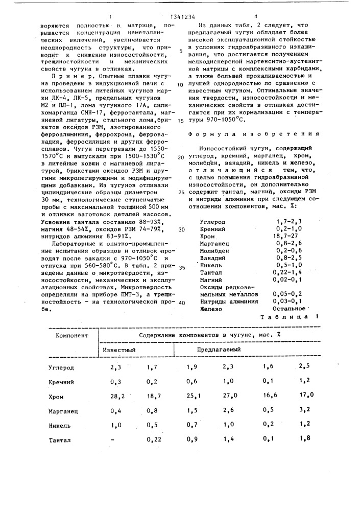 Износостойкий чугун (патент 1341234)