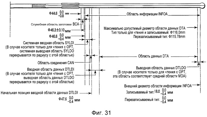 Носитель информации, способ воспроизведения и способ записи (патент 2340958)