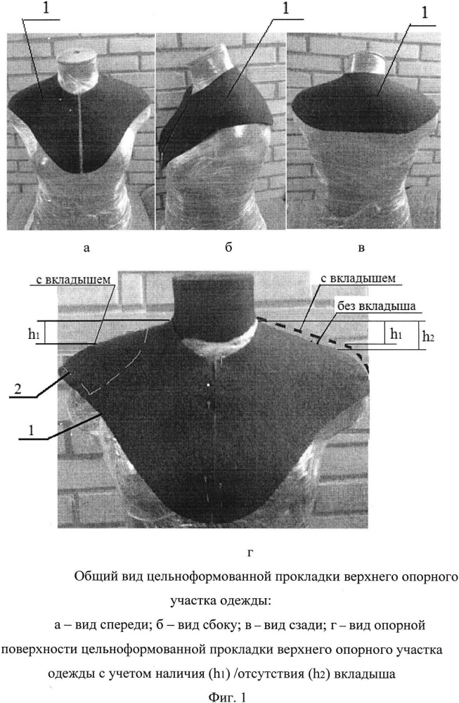 Способ изготовления цельноформованной прокладки верхнего опорного участка одежды (патент 2658817)