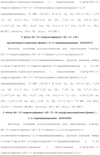 Соединения 2,4-пиримидиндиаминов и их применение (патент 2493150)