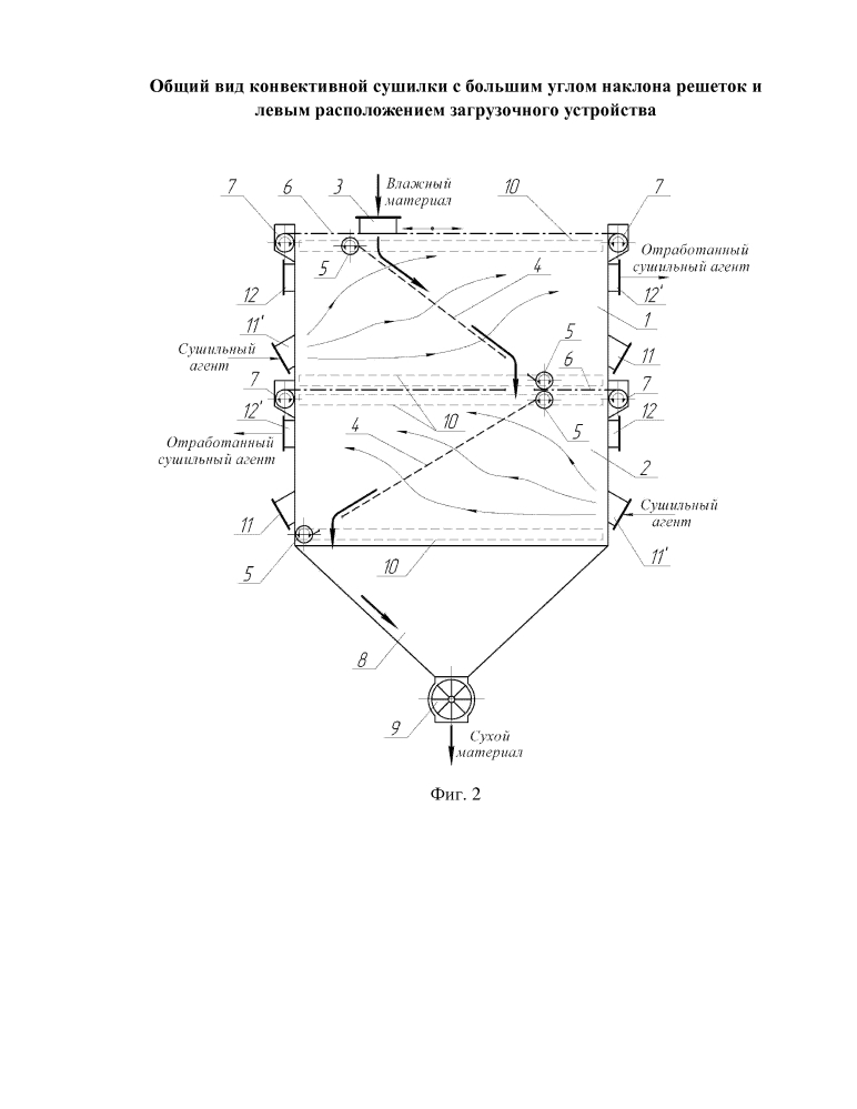 Конвективная сушилка (патент 2618638)
