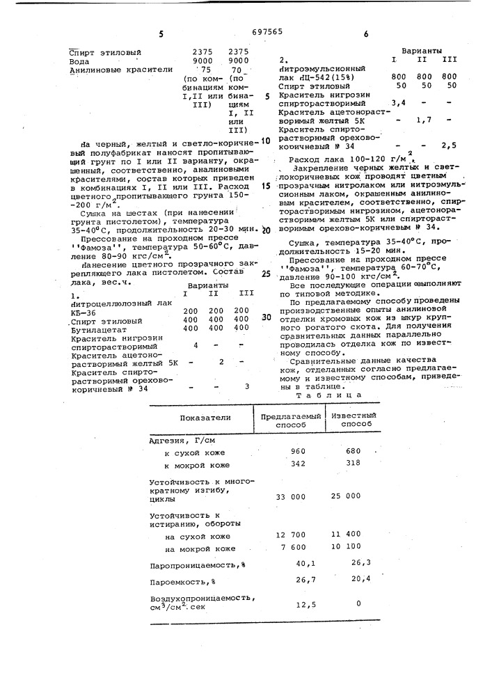 Способ анилиновой отделки хромовых кож (патент 697565)