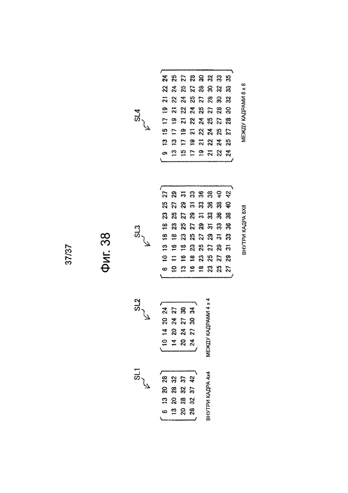 Устройство и способ обработки изображений (патент 2595624)