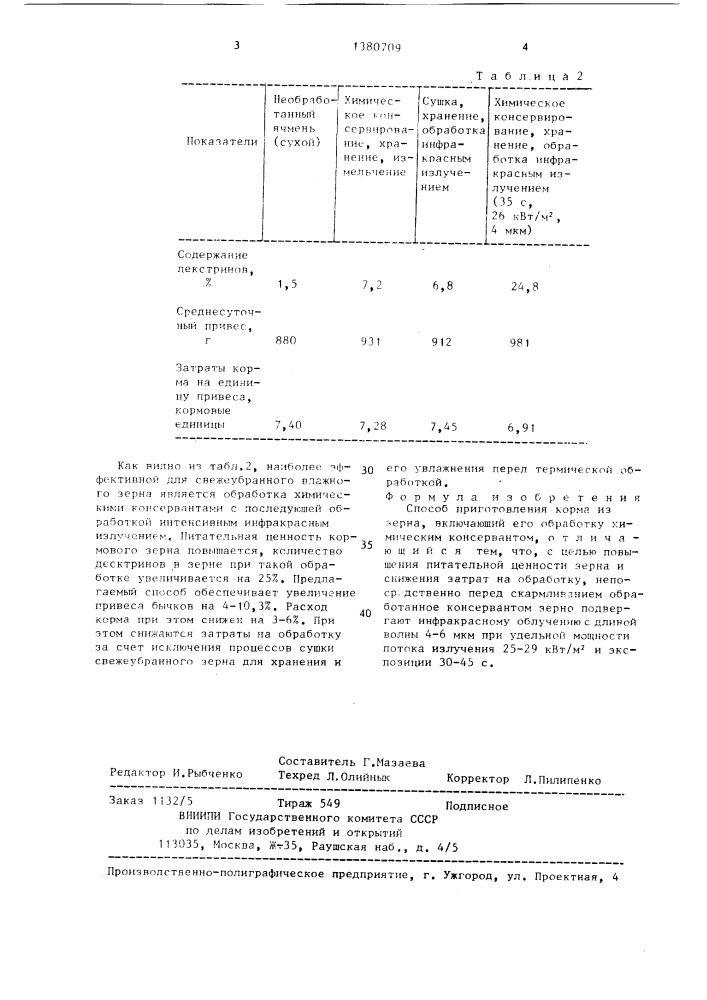 Способ приготовления корма из зерна (патент 1380709)