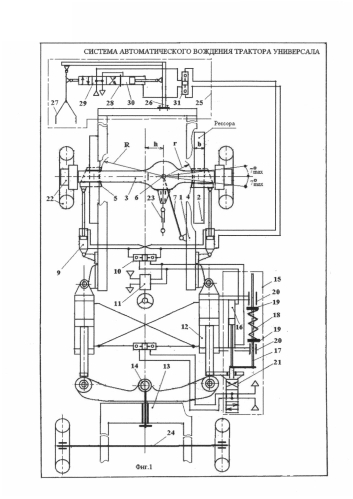 Система автоматического вождения трактора универсала (патент 2577746)
