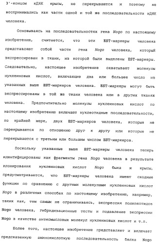 Поликлональное антитело против nogo, фармацевтическая композиция и применение антитела для изготовления лекарственного средства (патент 2432364)