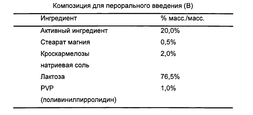 Производные адамантила, полезные для лечения jnk-опосредованного расстройства (патент 2626890)