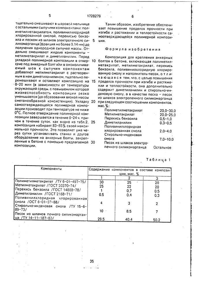 Композиция для крепления анкерных болтов в бетоне (патент 1728279)