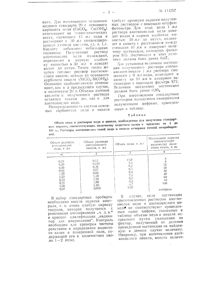 Метод определения содержания йодистого калия в поваренной соли (патент 114257)