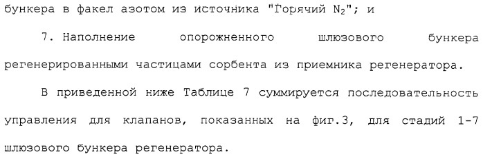 Система для обессеривания с механизмом переноса сорбента (патент 2312885)