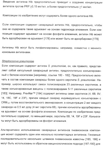 Иммунизация против менингококков серогруппы y с помощью белков (патент 2378009)