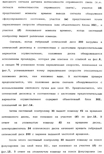 Оптический дисковод и способ управления оптическим дисководом (патент 2334283)