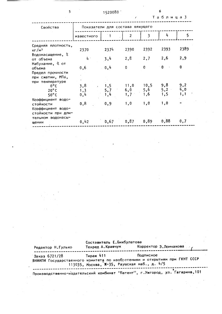 Вяжущее для дорожного строительства (патент 1520080)