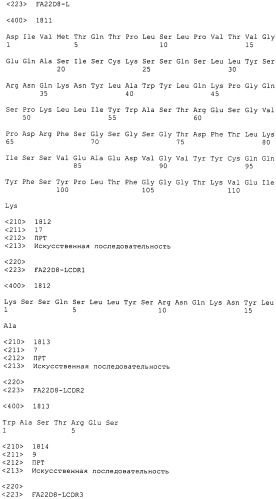 Pscaxcd3, cd19xcd3, c-metxcd3, эндосиалинxcd3, epcamxcd3, igf-1rxcd3 или fap-альфаxcd3 биспецифическое одноцепочечное антитело с межвидовой специфичностью (патент 2547600)