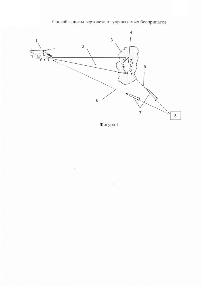 Способ защиты вертолета от управляемых боеприпасов (патент 2634798)