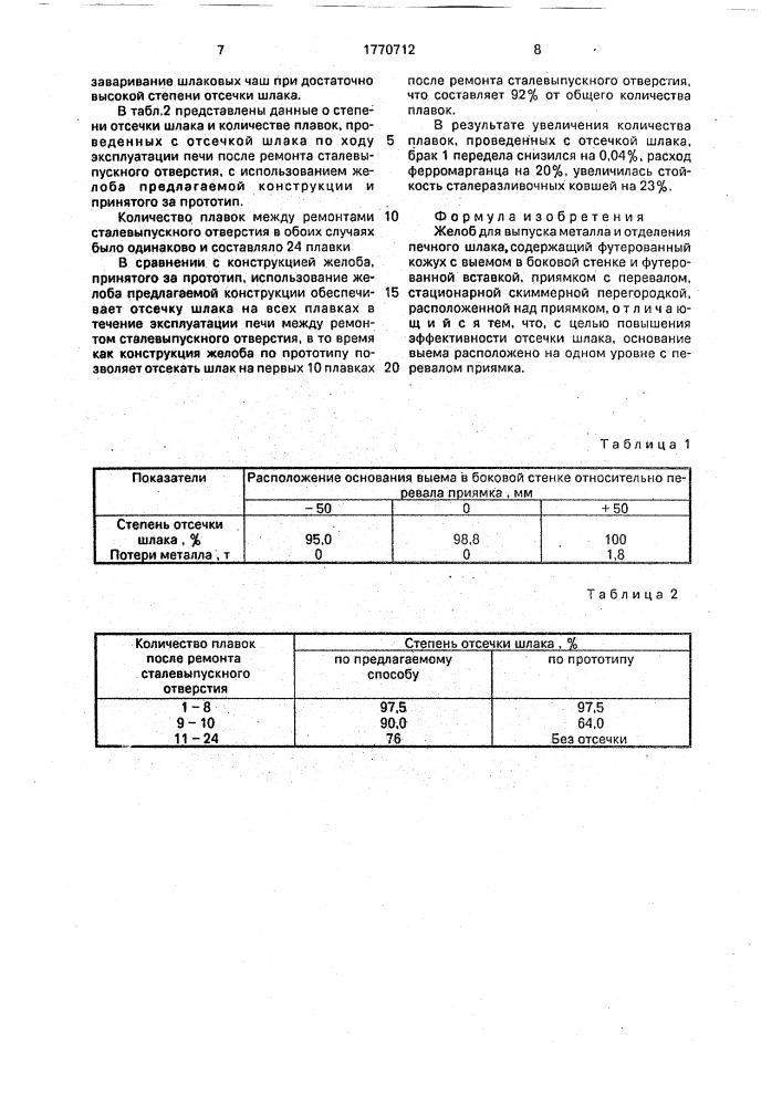 Желоб для выпуска металла и отделения печного шлака (патент 1770712)