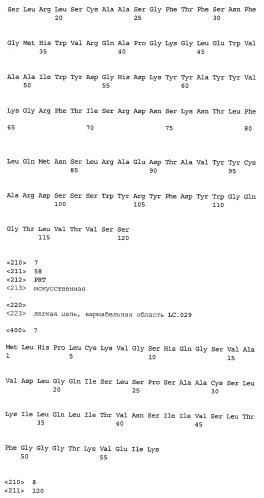 Антитела к ox40l (патент 2423383)