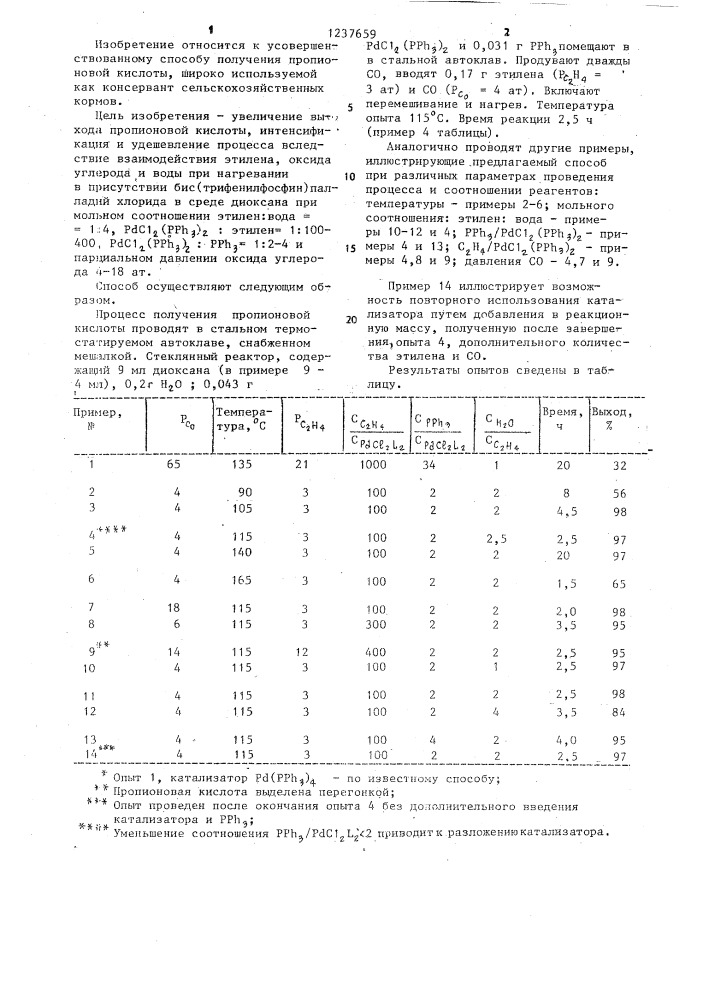Способ получения пропионовой кислоты (патент 1237659)