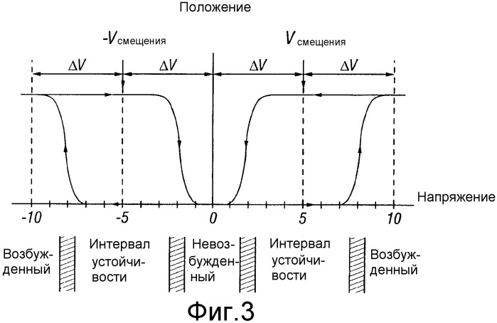 Устройство, имеющее проводящую светопоглощающую маску, и способ его изготовления (патент 2389051)