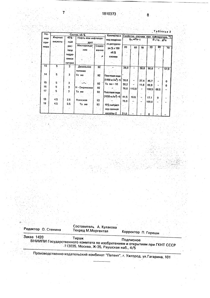 Структурированный состав на углеводородной основе (патент 1810373)