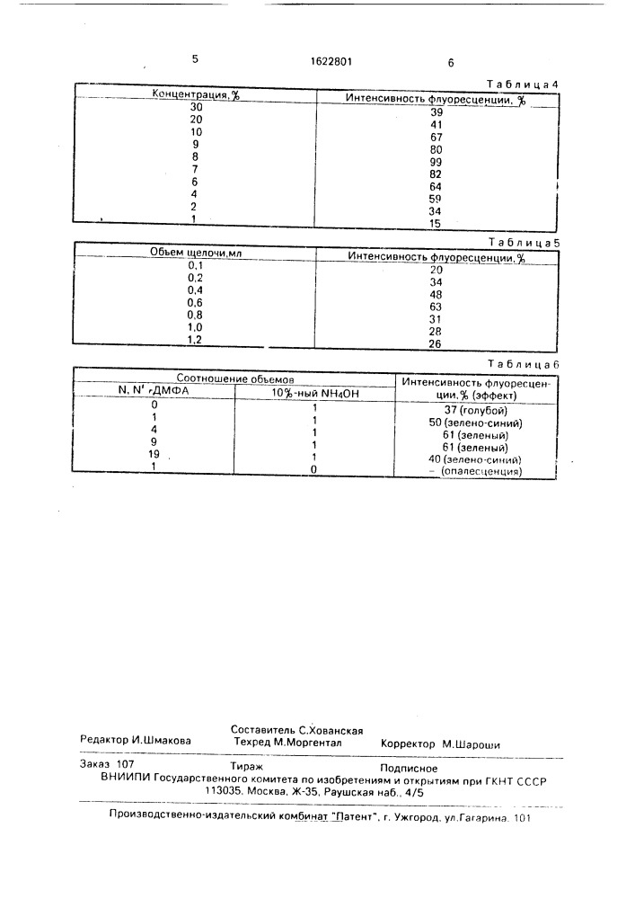 Способ количественного определения фенола (патент 1622801)