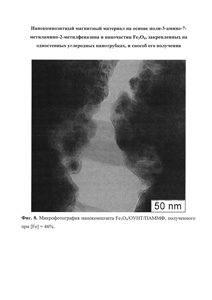 Нанокомпозитный магнитный материал на основе поли-3-амино-7-метиламино-2-метилфеназина и наночастиц fe3o4, закрепленных на одностенных углеродных нанотрубках, и способ его получения (патент 2635254)
