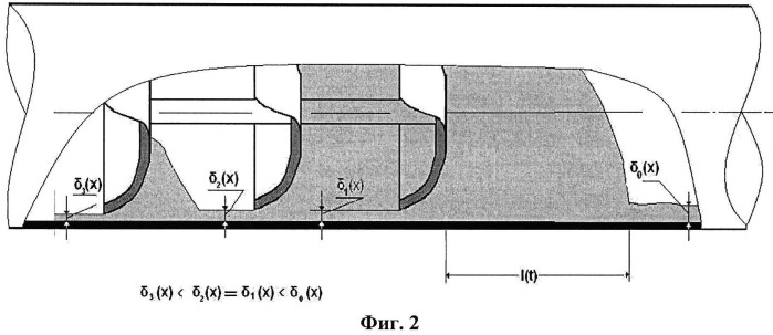 Устройство для очистки внутренней поверхности трубопровода (патент 2516750)