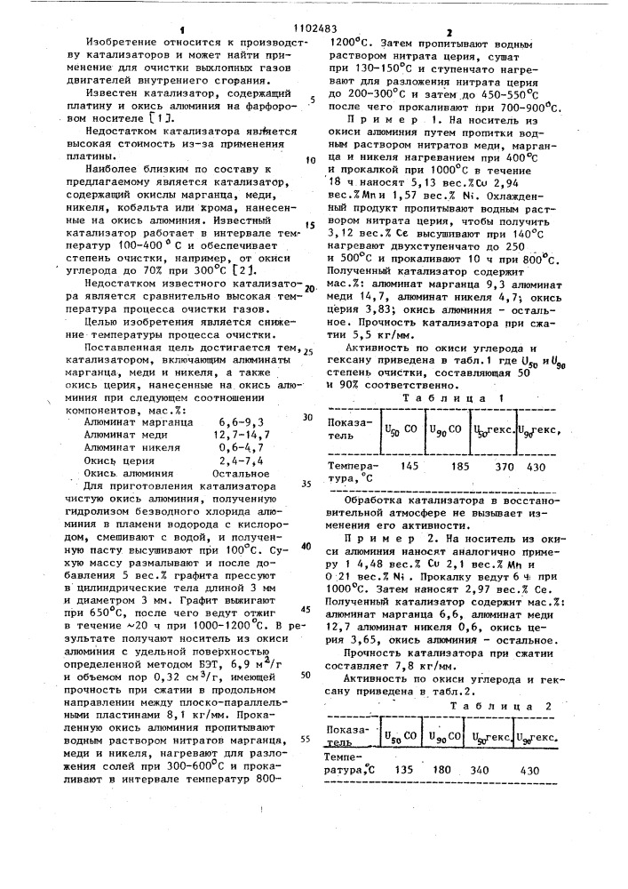 Катализатор для очистки выхлопных газов двигателей внутреннего сгорания (патент 1102483)